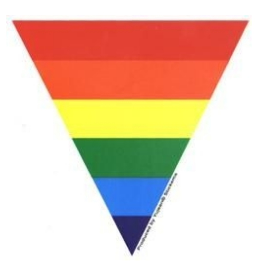 Triangle Rainbow Pride Sticker